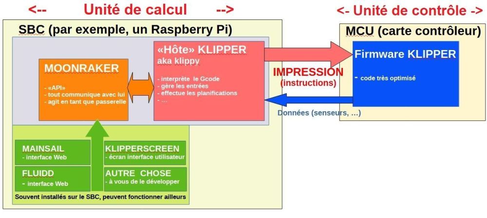 archi-klipper.thumb.jpg.9f1a13af9cf0731449691d7803e01abf.jpg