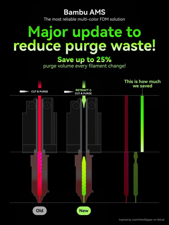 bambu studio reduce waste.jpg