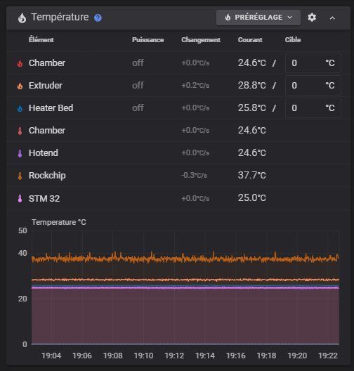 fluidd-temp.jpg.dbce80bbb46b01f48c6e7db4c1bc25f1.jpg
