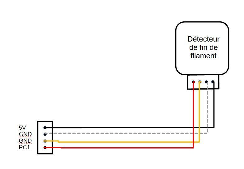 cable-detfil-couleurs.jpg.53abdae70b338b2e83571af2a813d749.jpg