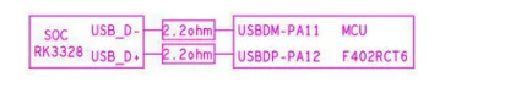 rk3328-stm32-uart.jpg.dbe46ec1e60b0826313b54a63492636a.jpg