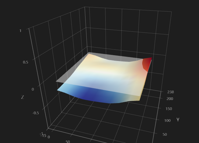 image.png.5d59c6c7eab6203625fd021f9b623965.png