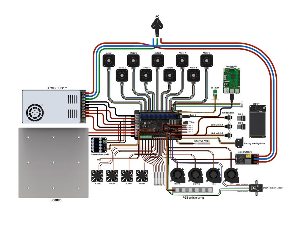 BIQU-Octopus-wiring-diagram-V1.jpg