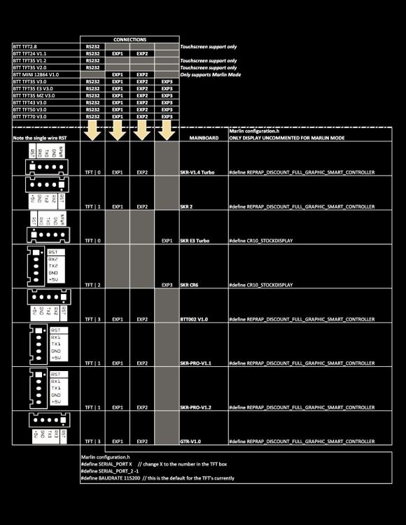 Config2.thumb.jpg.387fa7cd9251b73338826d3ee1b4a50d.jpg