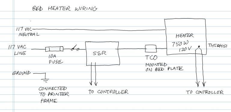 security_bedheaterwiring.jpg.23ef7edd487e4ac18b9ef279c90b21b9.jpg