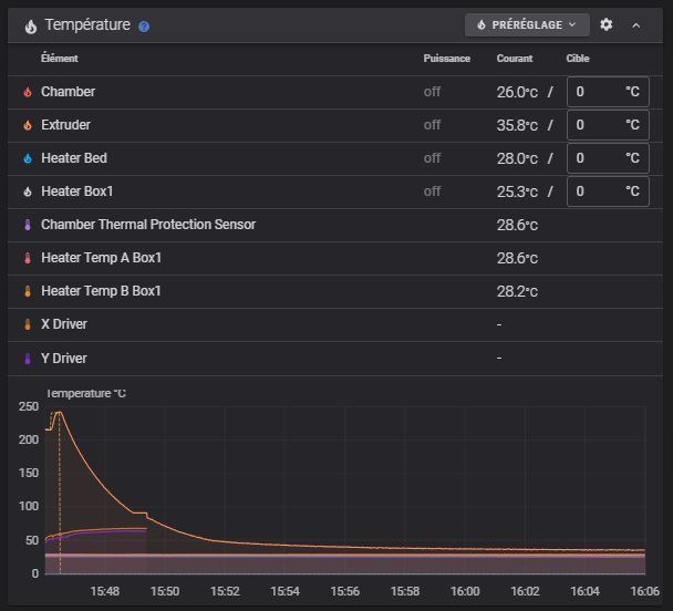 fluidd-temp-qbox.jpg.a7e8a668d4b6c1be74e1b81c767e0bc0.jpg