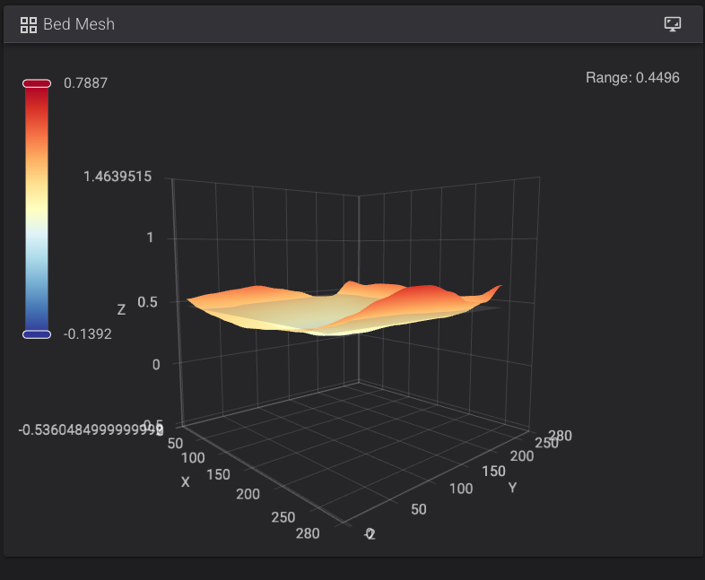 image.png.f226d89a1f05f73962142e0896f37c94.png