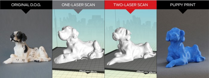 Chien passé au scanner 3D Digitizer