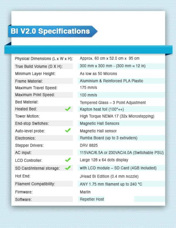 Caractéristiques de l'imprimante 3D BI V2.0