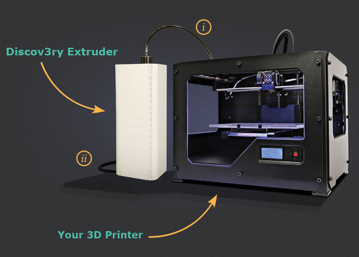 L'extrudeur Discov3ry installé sur une Makerbot