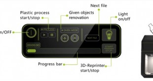 3D-Reprinter bannière