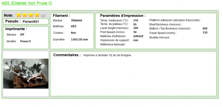 Une contribution sur 3DSettings.net