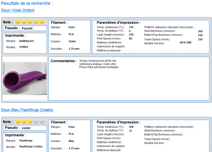 Résultats d'une recherche sur 3DSettings.net