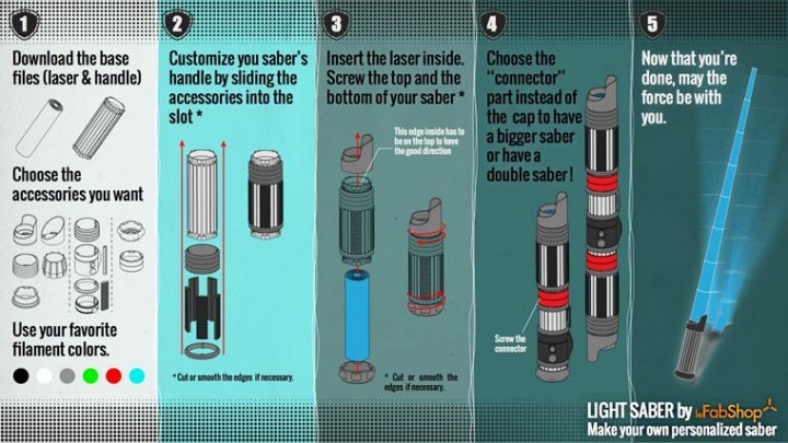 Notice de montage du sabre laser de Star Wars VII imprimé en 3D