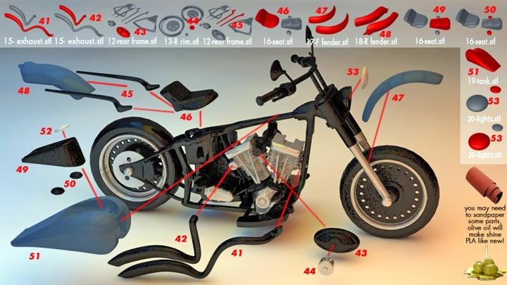 photo moto Harley Davidson Fat Boy miniature imprimée en 3D