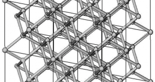 La structure 3D cristalline fractale modélisée en 3D