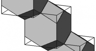 Rhombo-hexagonal