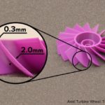 Quantité d'extrusion variable