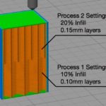 Transition transparente Simplify3D (seamless)