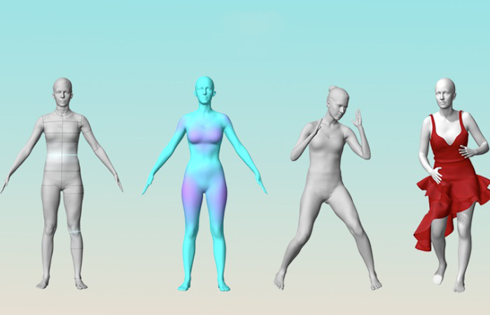 bodylabs
