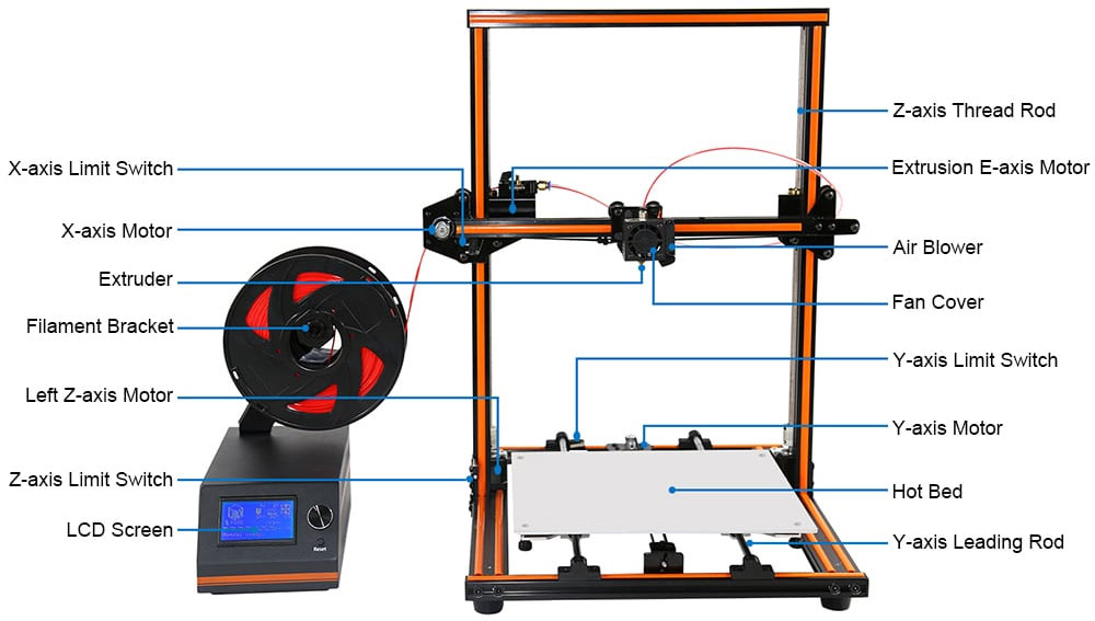 photo imprimante 3D Anet E12 3D printer