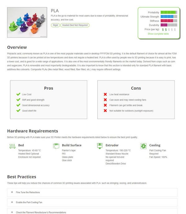 Guide ultime des matériaux d'impression 3D par Simplify3D