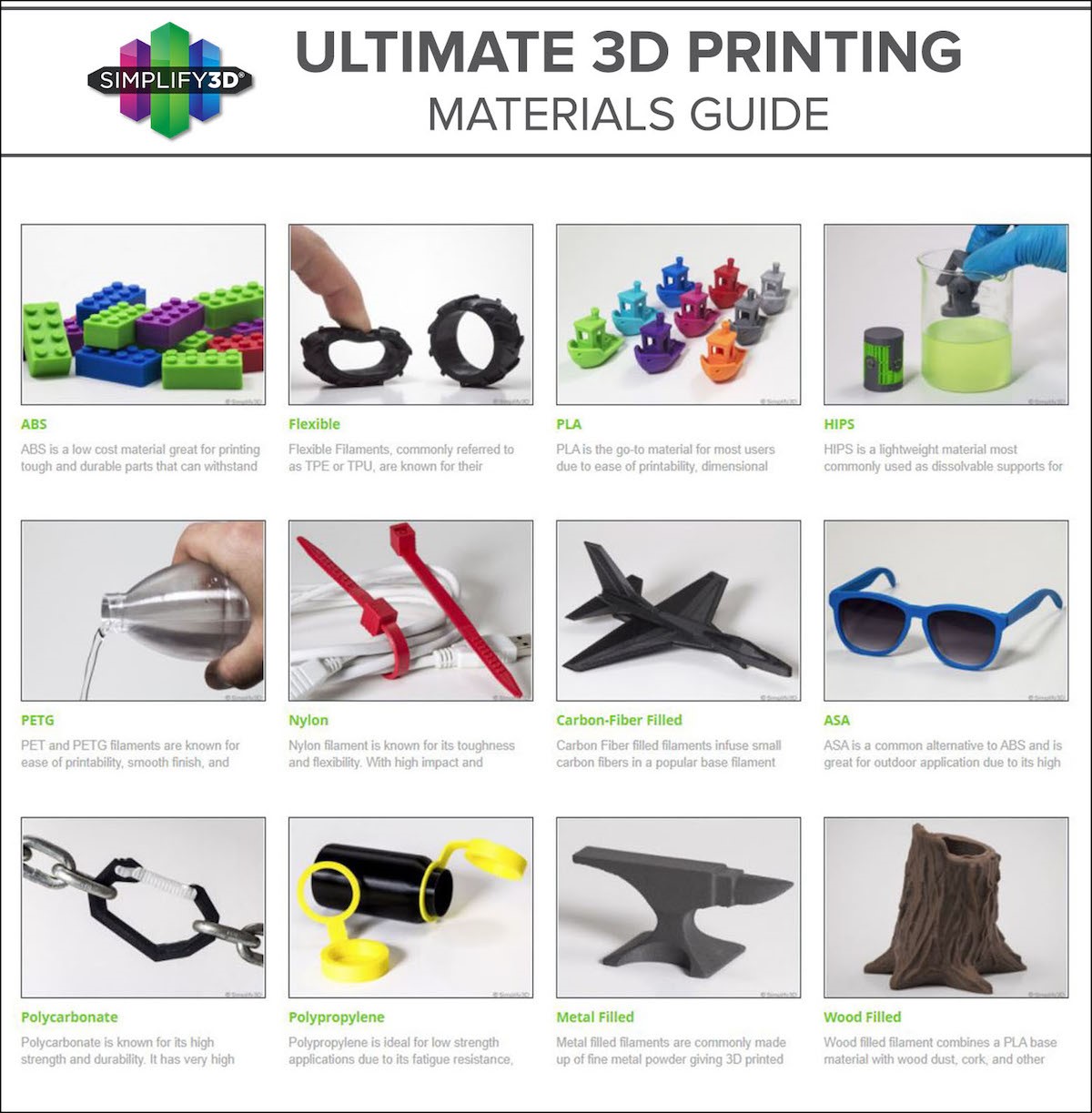 Filament 3D pour votre imprimante 3D - Tout le choix sur