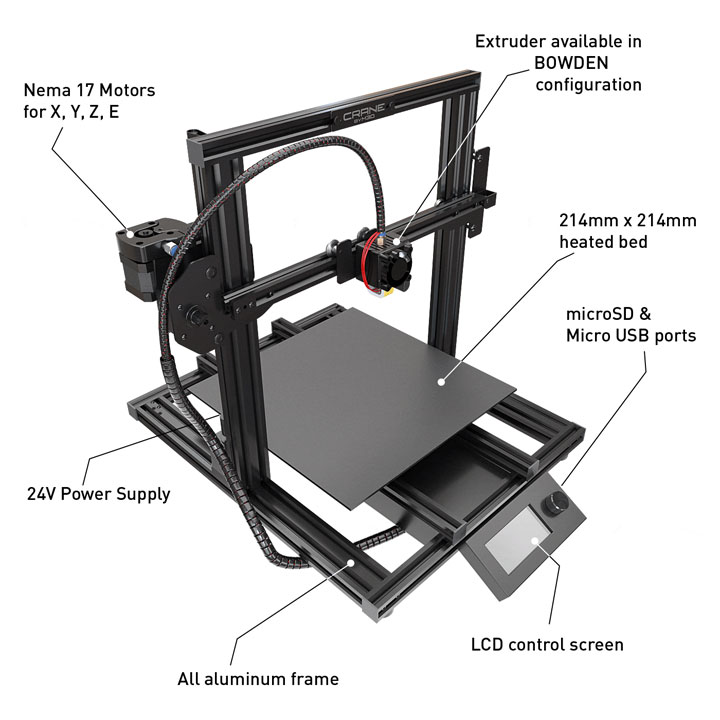 photo imprimante 3D m3d crane