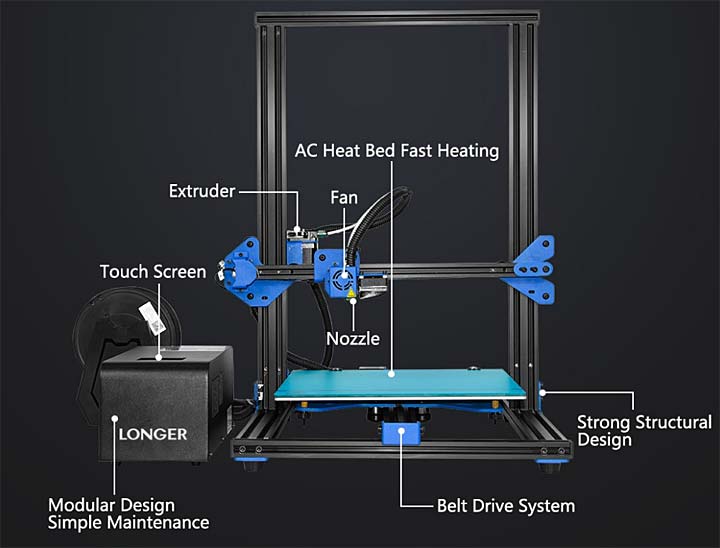 photo imprimante 3D Longer LK1