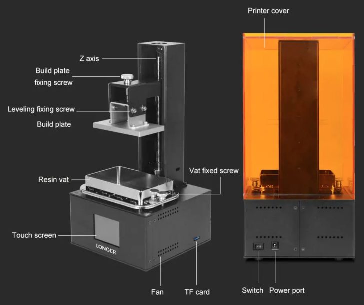 Schéma Longer3D Orange10