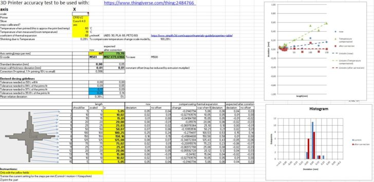 X CalibrationCombined V2 2 CR10V2 20191212