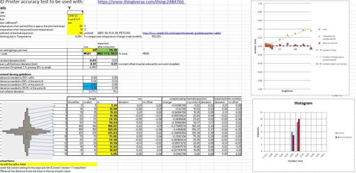 Y CalibrationCombined V2 2 CR10V2 20191212