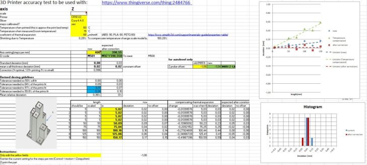 Z CalibrationCombined V2 2 CR10V2 20191212