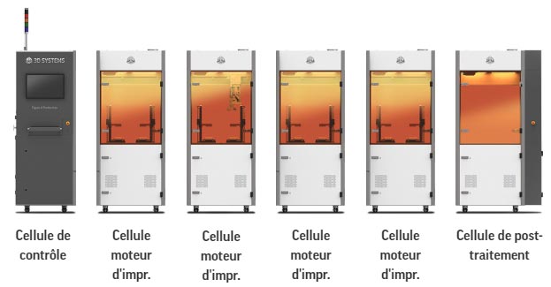 3D Systems Figure 4 Production