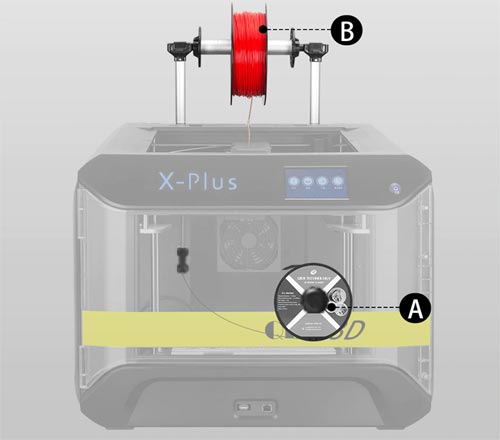 Qidi Tech X-Plus bobine filament