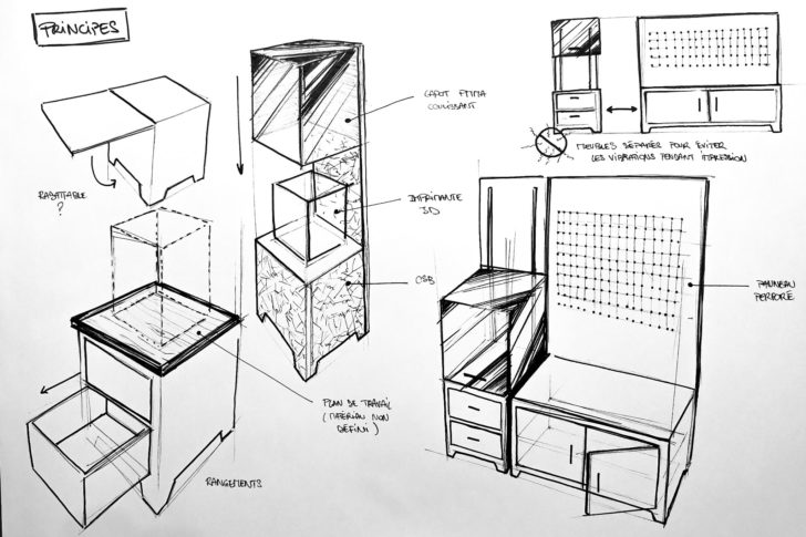 chambre atelier impression 3d