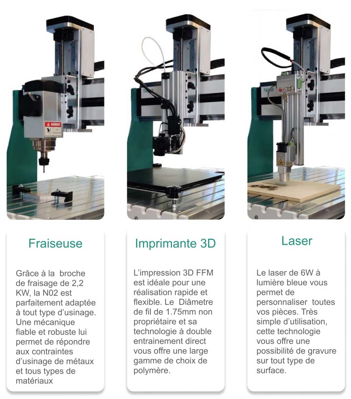 Naxe N02 imprimante 3D CNC gravure laser