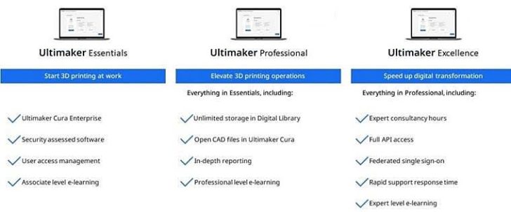 Ultimaker enterprise software