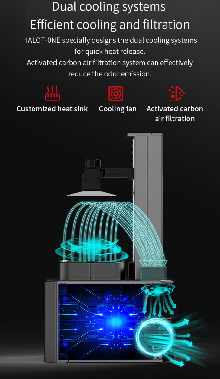 filtre à charbon imprimante 3D