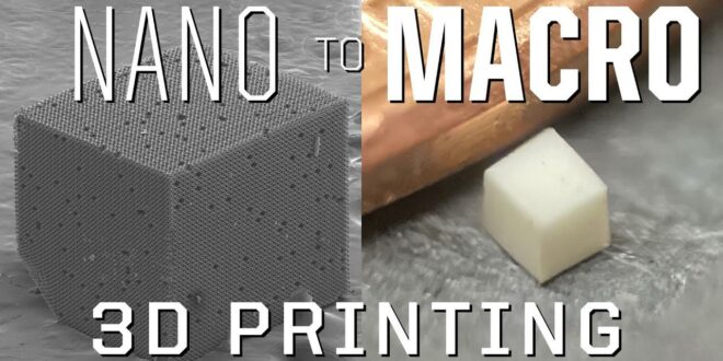 nano macro 3D printing