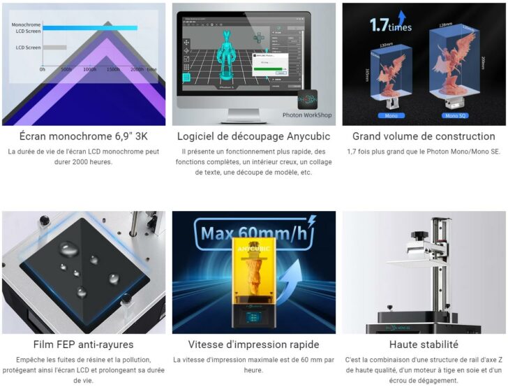 Anycubic Photon Mono SQ specs