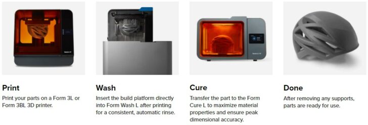 Formlabs Form Wash L et Form Cure L