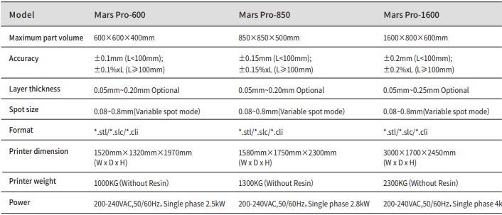 soonser mars pro spec