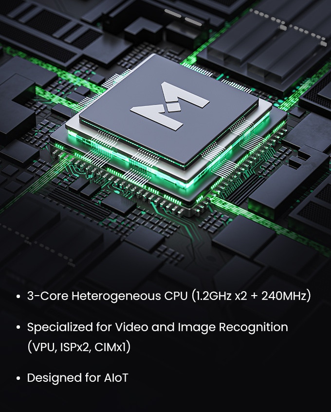 XBurst® CPU
