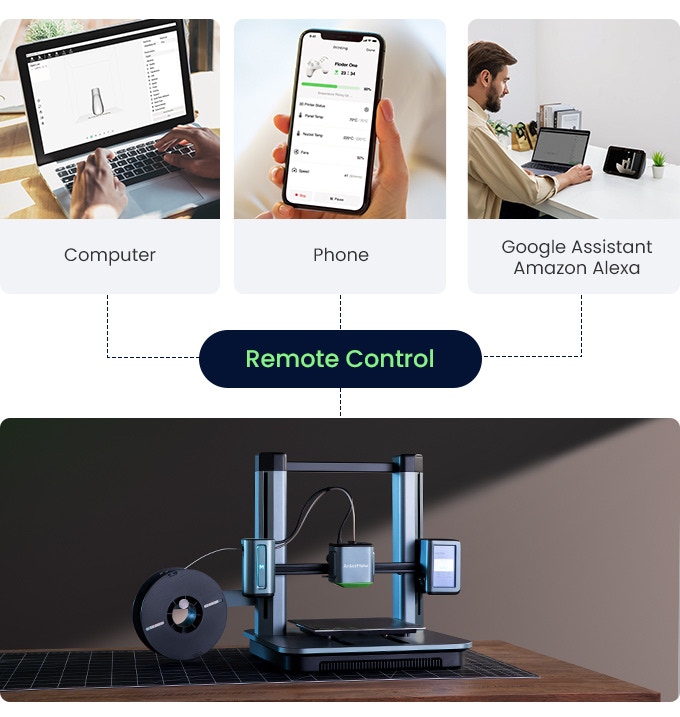 imprimante 3D connectee AnkerMake M5