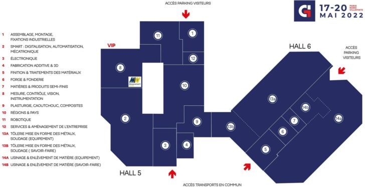 plan global industrie 2022