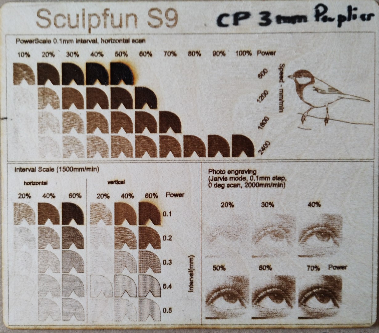 Graveur laser Sculpfun S9, le test