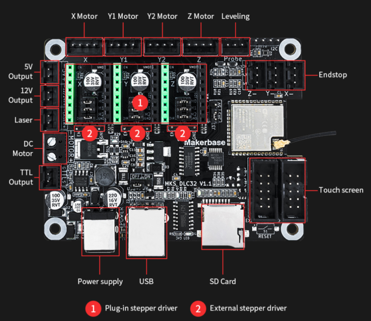 carte mère graveur laser TwoTrees TS2 motherboard