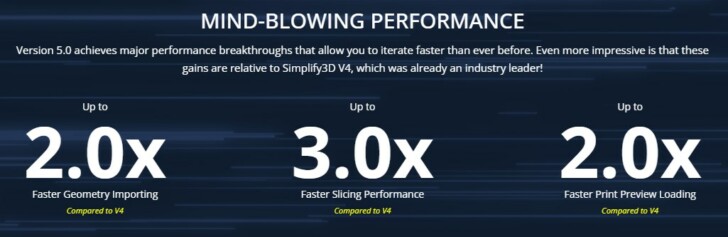 vitesse simplify3D V5 performance