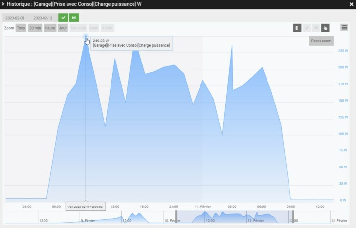 consommation électrique elegoo neptune 3 max